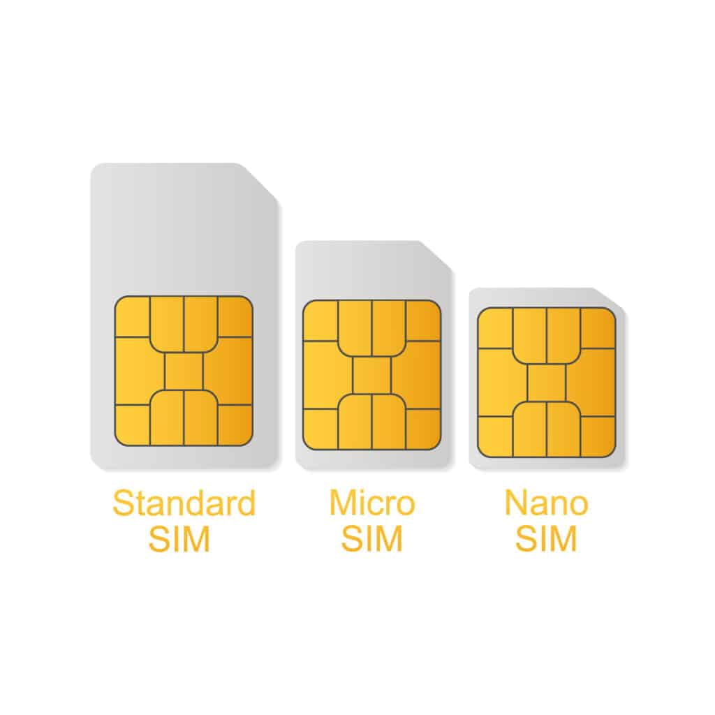 Standard SIM-Karte, Micro SIM-Karte, Nano SIM-Karte