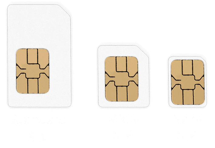 Standard-SIM Karte