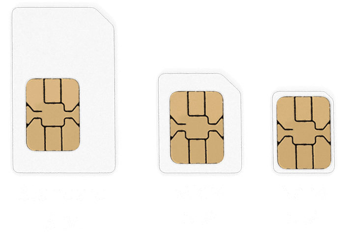 SIM card sizes: Standard, Micro and Nano explained