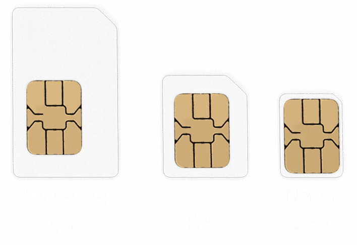 Standard-SIM